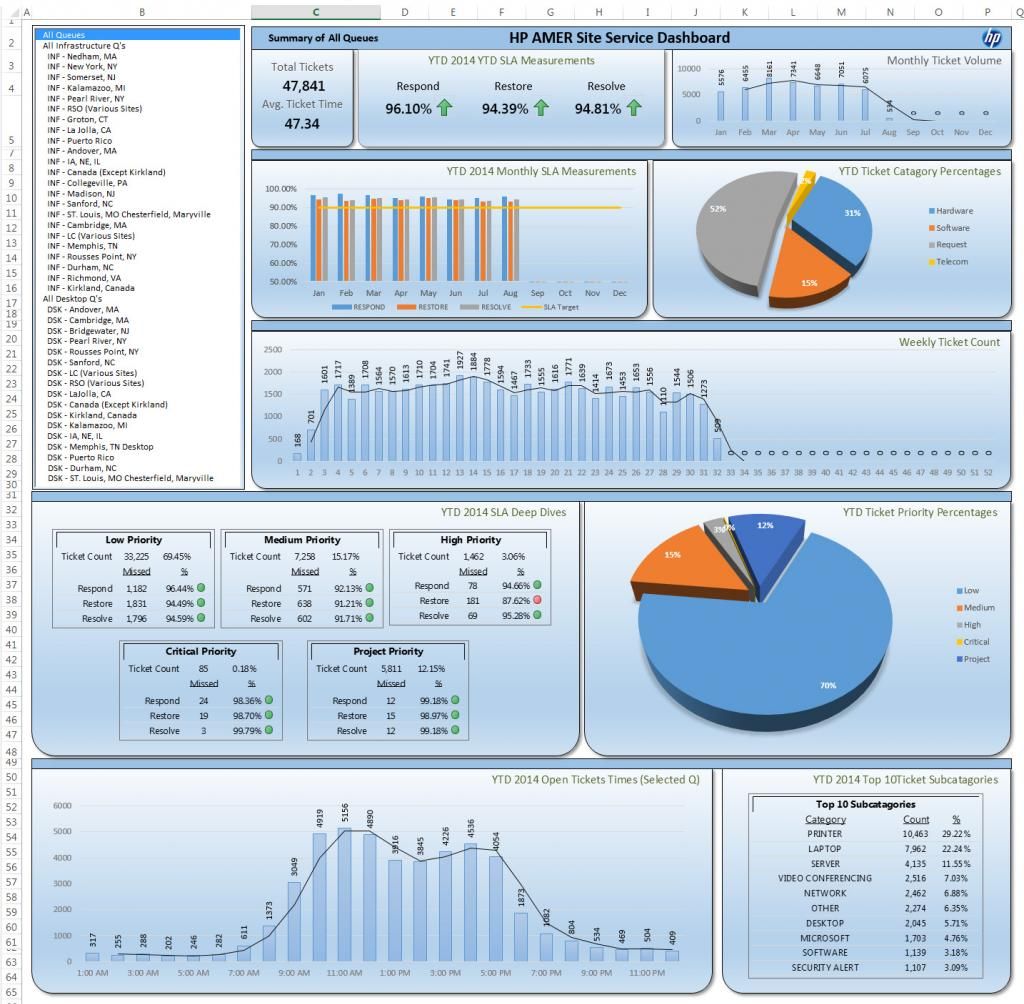 DashBoard2_zps1c78a9c9.jpg