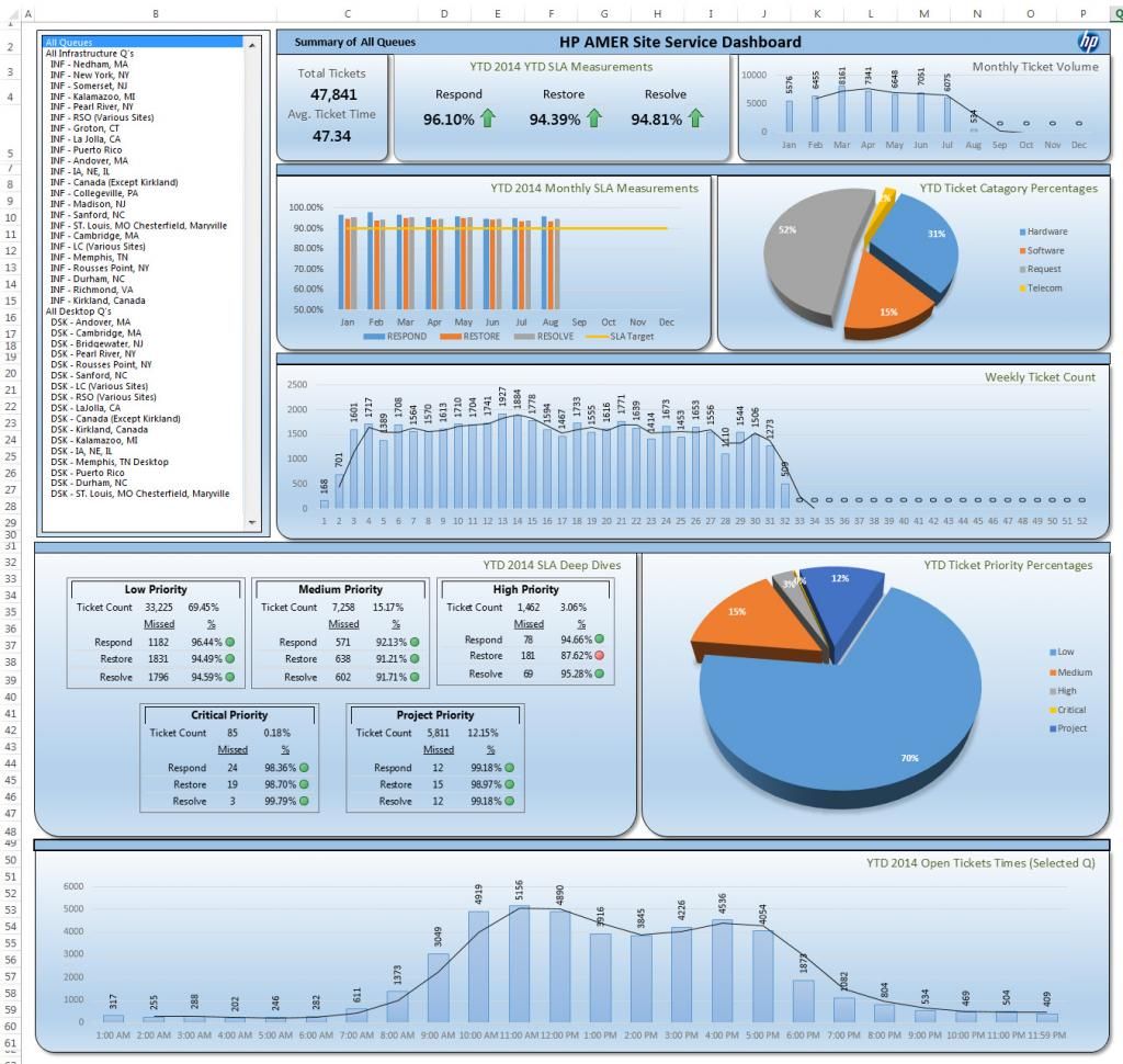 DashBoard_zpsba2c83aa.jpg