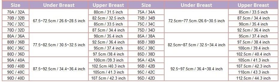 32c bra size in inches