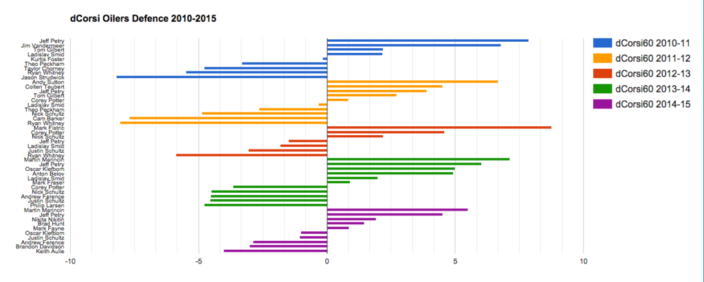 Screen%20Shot%202015-06-16%20at%206.54.15%20PM_zpslqonniom.png