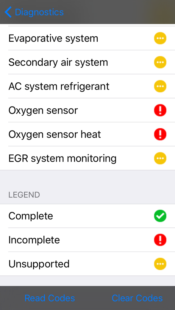 R56 limp mode, which code reader.