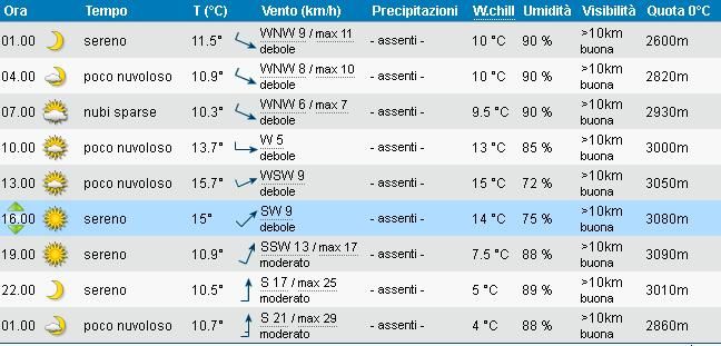 meteoTrapani_zps551cdb66.jpg