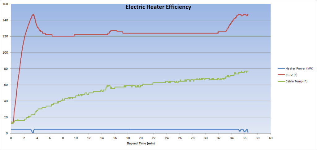 Heater%20Efficiency_zpszlfepfvf.png