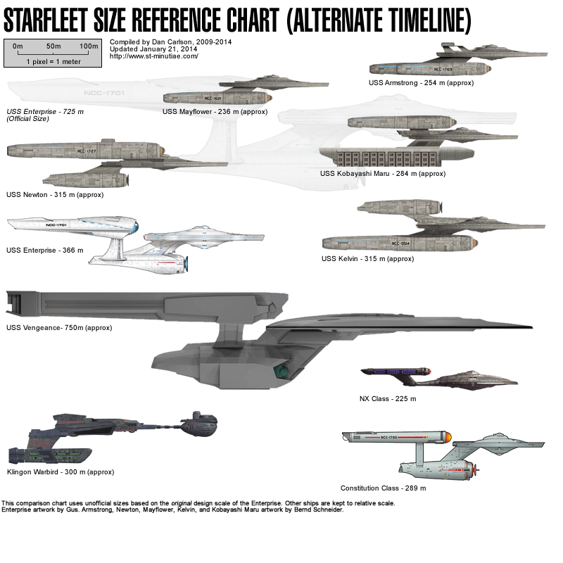starfleet_reboot_eas_zpsf5c5b8e9.png